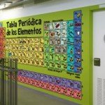 Bonita Tabla Periódica de los Elementos Químicos adhesiva